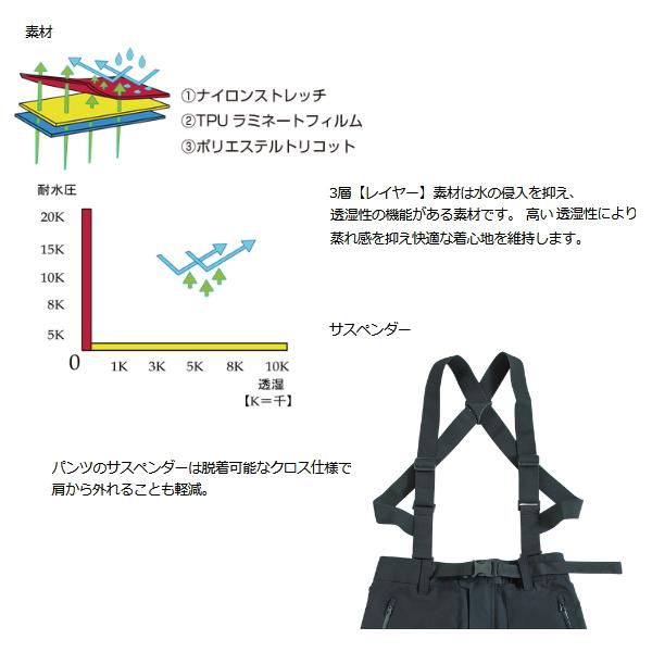 【中古】 釣武者 テクニカルアーム  3レイヤー レインスーツ レッド LLサイズ  /P351M Amazon.co.jp: 釣武者 テクニカルアーム 3レイヤー レインスーツ