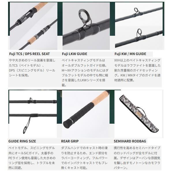 （24年4月新商品） テイルウォーク（tail walk） ナマゾン モバイリー S824XH （仕舞寸法 67cm） （保証書付）_1