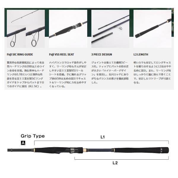 tailwalk（テイルウォーク） （23年4月新商品） サーフラット SSD