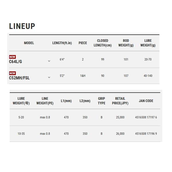tailwalk（テイルウォーク） （24年3月新商品） メタルゾン SSD C52MH