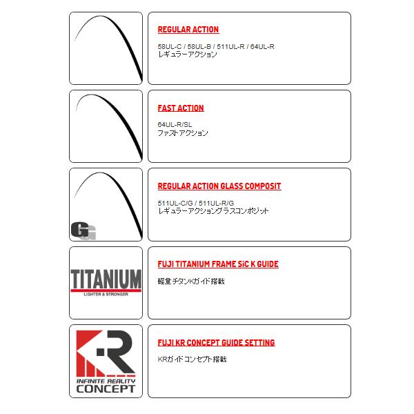 テイルウォーク（tail walk） シルバーナ瀧 KR 511UL-C/G 〔仕舞寸法 181cm〕【保証書付き】 【大型商品1/代引不可】 511UL