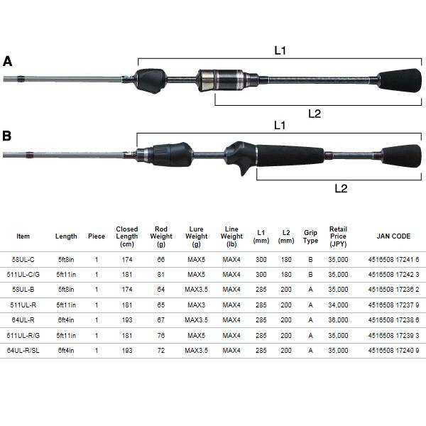 テイルウォーク（tail walk） シルバーナ瀧 KR 511UL-C/G 〔仕舞寸法 181cm〕【保証書付き】 【大型商品1/代引不可】 511UL