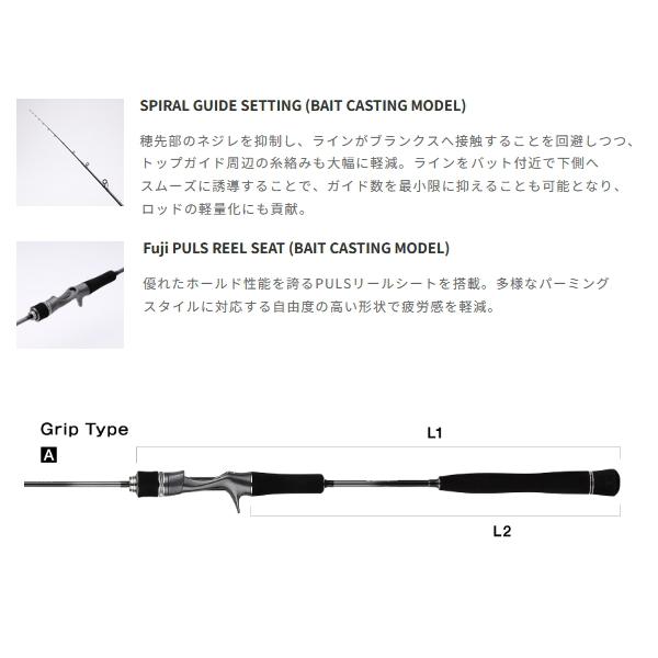 tailwalk（テイルウォーク） （25年9月新商品） タイゲーム SD C510XUL