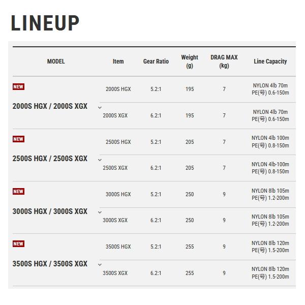 tailwalk（テイルウォーク） （25年5月新商品） デュライズ 3000S XGX
