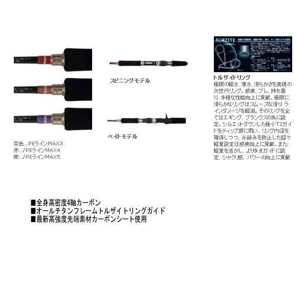 ≪'17年5月新商品！≫ 宇崎日新 ブラック ジャガー S602/4+