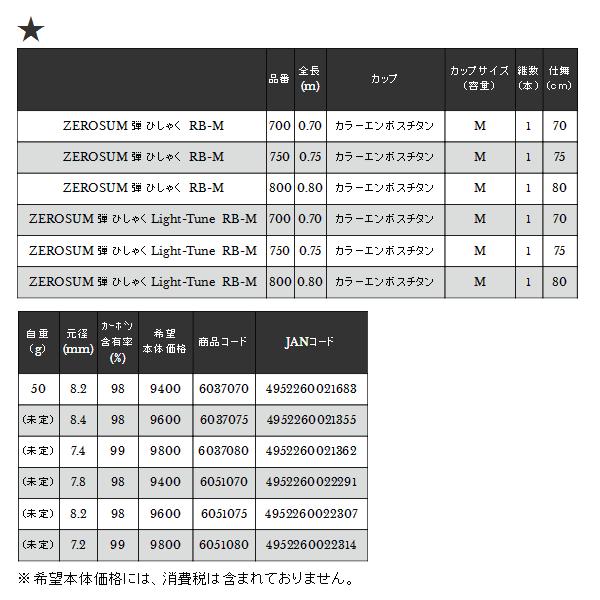 （18年9月新商品） 宇崎日新 ゼロサム 弾 ひしゃく RB-M 800 80cmの画像