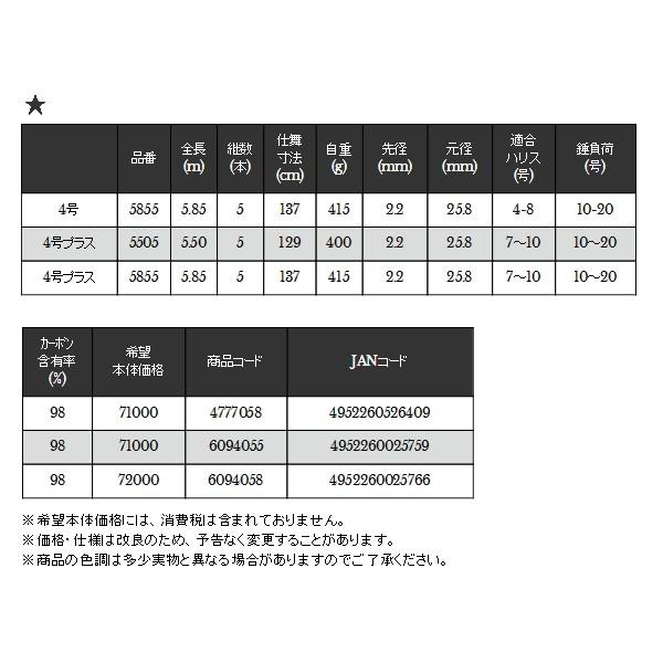 宇崎日新 - （19年10月新商いもの） 皆無総締め 磯 両軸 X4 5855 4号足し加える 5.85m （挙げ句のはて大きさ 137糎） （お墨付き付）