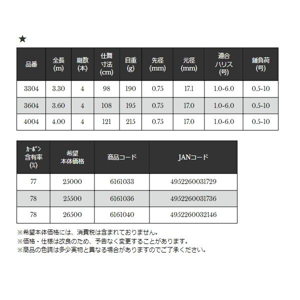 ≪'22年1月新商品！≫ 宇崎日新 フリード 海上釣堀 脈釣 両軸 4004 〔仕舞寸法 121cm〕 【保証書付】｜fugashop2｜03