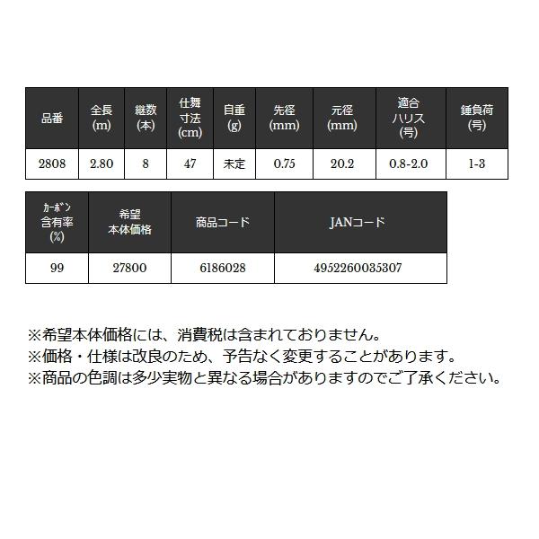 宇崎日新 （23年6月新商品） インヴィクタ マイクロヘチ 2808 （仕舞
