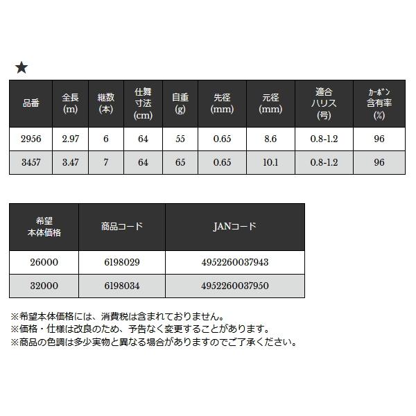 宇崎日新 （24年8月新商品） ゼロサム 鬼テンカラ 7：3 2956 （仕舞