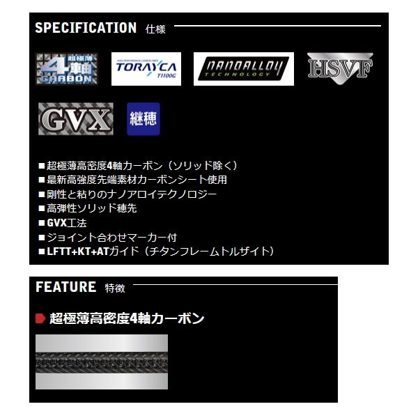 宇崎日新 （24年9月新商品） レスター 夢鯵 GVX-TCH 5.9 （仕舞寸法