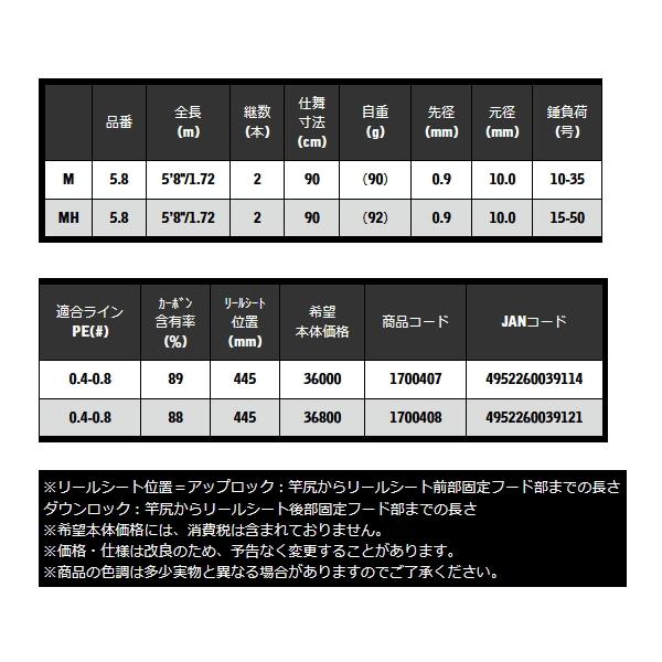 宇崎日新 ≪'25年4月新商品!≫ ブルーポーター NKS メタル 宇崎日新 ≪'25年4月新商品!≫ ブルーポーター NKS メタル