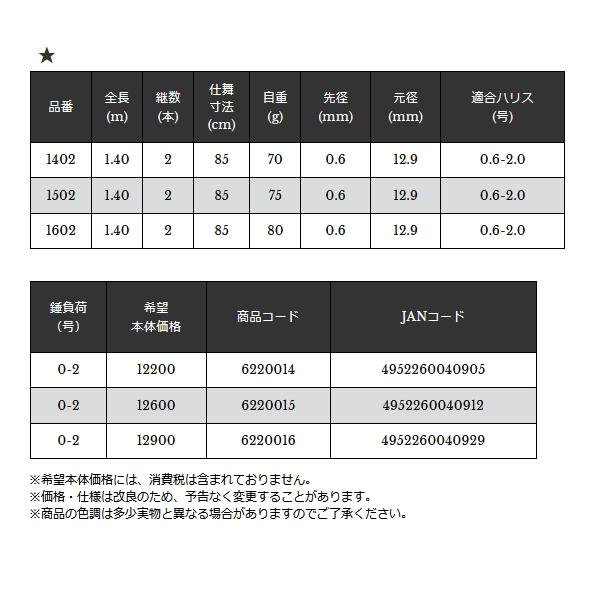宇崎日新 （25年9月新商品） 極技 攻 イカダ セカンド 先調子(並継