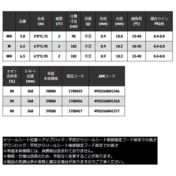 （26年4月新商品） 宇崎日新 ノクセン IKM メタルティップ 6.5 M （仕舞寸法 102cm） （4月発売予定／ご予約受付中） （保証書付）の画像
