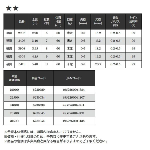 宇崎日新 （26年5月新商品） ロイヤルステージ 鼓 クロ 硬調 3407