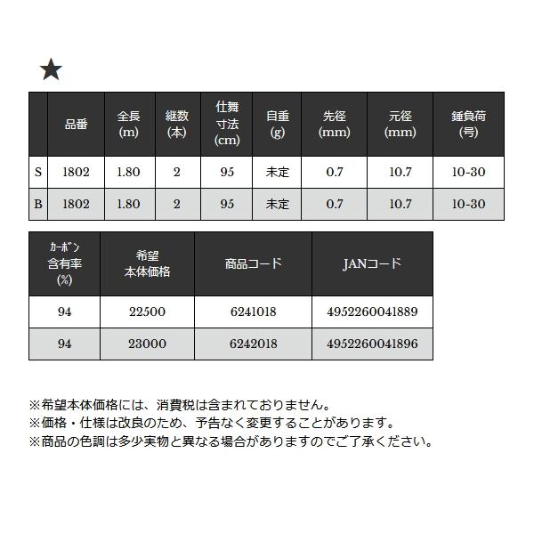 （26年5月新商品） 宇崎日新 極技 ボートキス メタルソリッド 1802 S （仕舞寸法 95cm） （5月発売予定／ご予約受付中） （保証書付）の画像