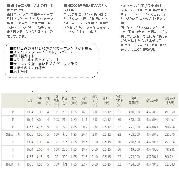 宇崎日新 プロスペック 海上釣堀 M-450 （保証書付き）_1