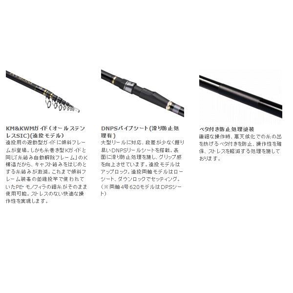 宇崎日新 イングラム 遠投 両軸 4号-585 【保証書付き】 : 釣具