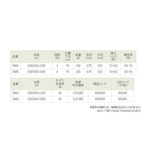 （16年4月新商品） 宇崎日新 プロスペック 海上釣堀 2WAY 脈釣Z 3.00m （仕舞寸法 91cm） （保証書付き）の画像