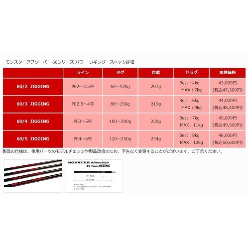 秋セール開催中!!| ジャンプライズ モンスターアブソーバー 60/2  