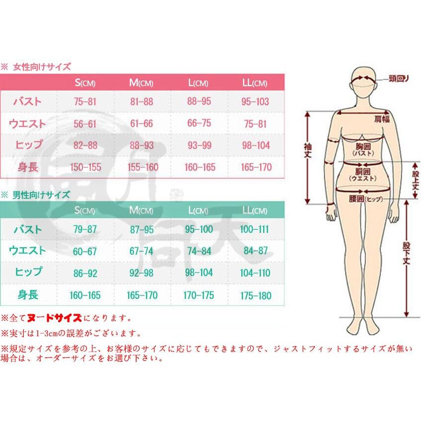 ソードアート・オンライン GGO 【非公式/二次創作】 フェイタル