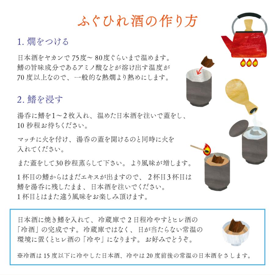 とらふぐ ひれ 日本酒 ひれ酒セット 専用湯呑付き ふぐ 鰭 ヒレ お中元