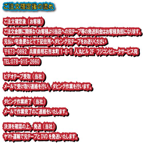 LP レコード の音声をCDへ ダビング 録音 : フジDVDダビング