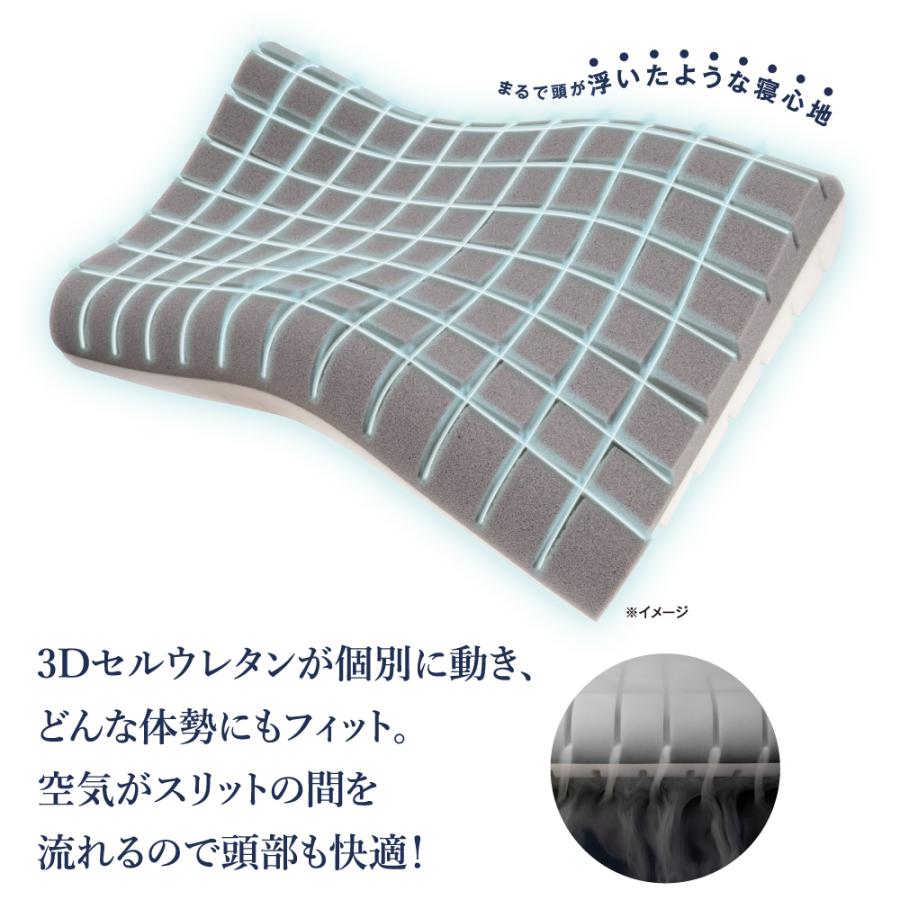 お医者さんの3Dプレミアム枕 グレー 安眠グッズ 低反発 高反発 
