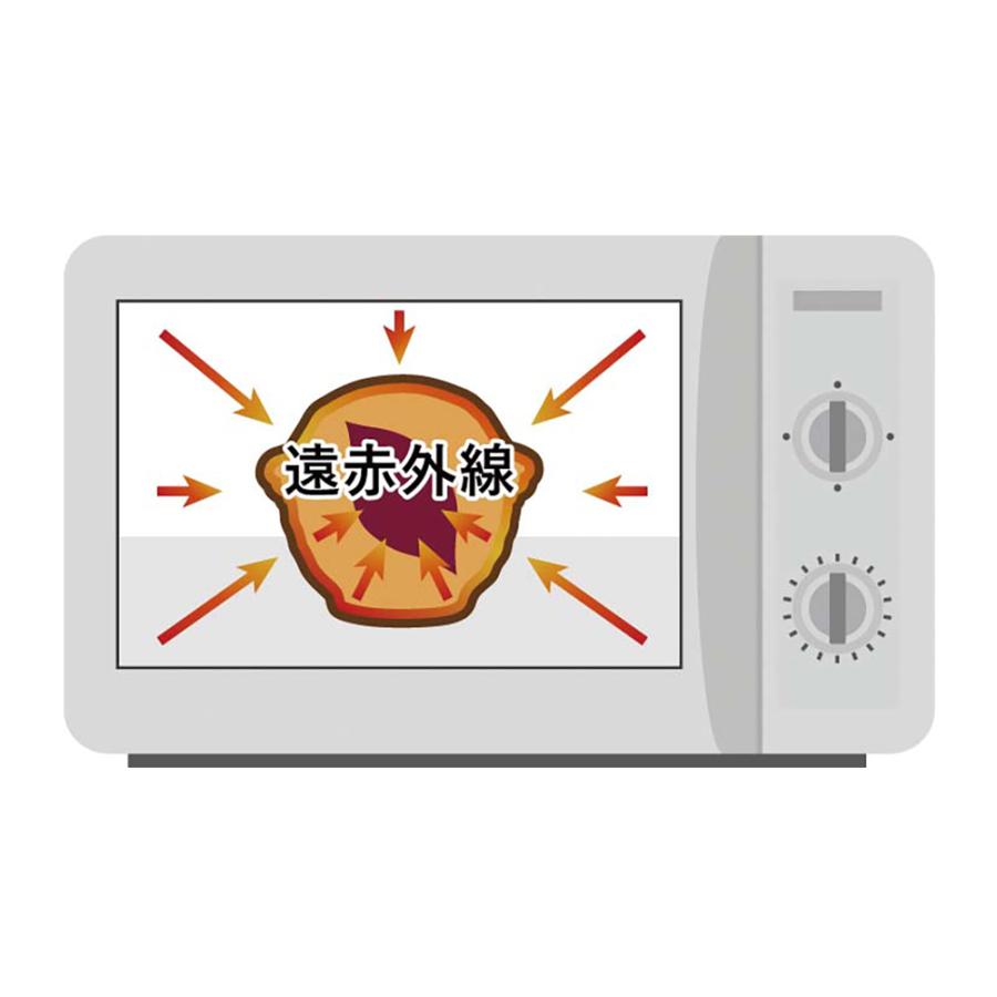 アルファックス ちいさな焼き芋屋さん やきいも 焼き芋 焼きいも アルファックス ちいさな焼き芋屋さん やきいも 焼き芋 焼きいも