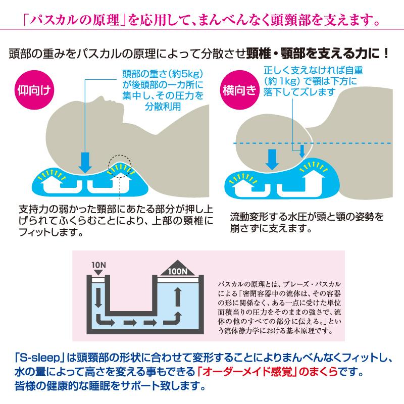 S-sleepスーパーフィット 水枕 氷枕 水まくら 氷まくら 安眠グッズ 熱中症 対策 熱帯夜 グッズ まくら 冷却 ひんやりグッズ 暑さ対策 | ブランド登録なし | 11