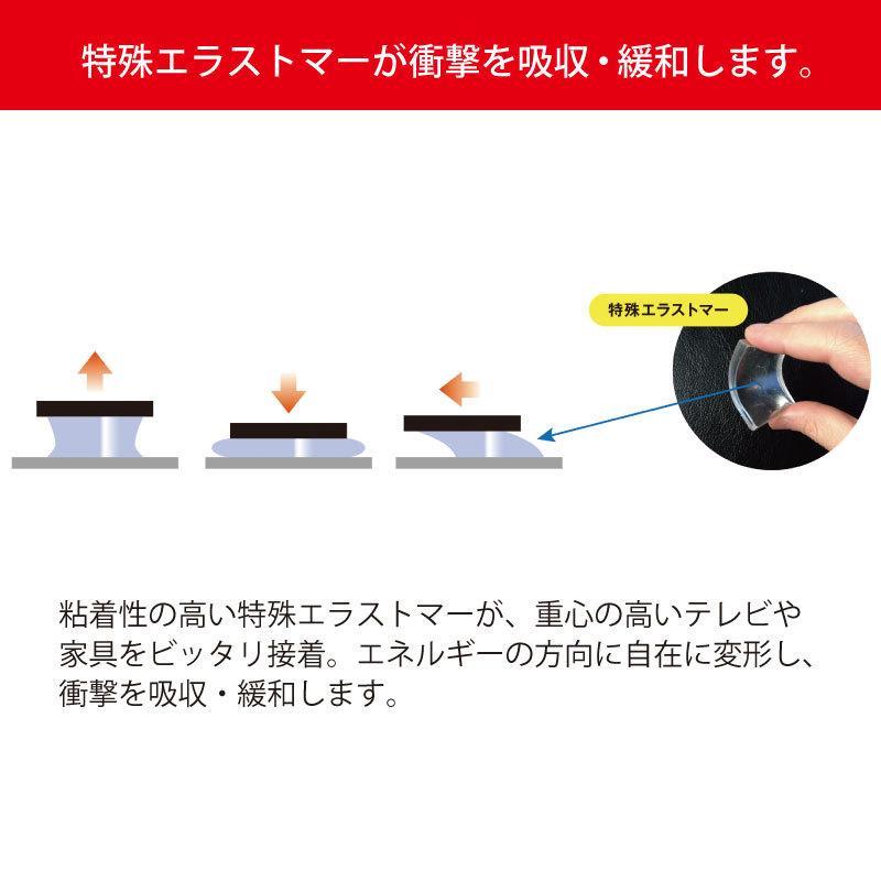不動王 パソコン用強粘着耐震シート FFT-005 地震 対策 家具転倒防止