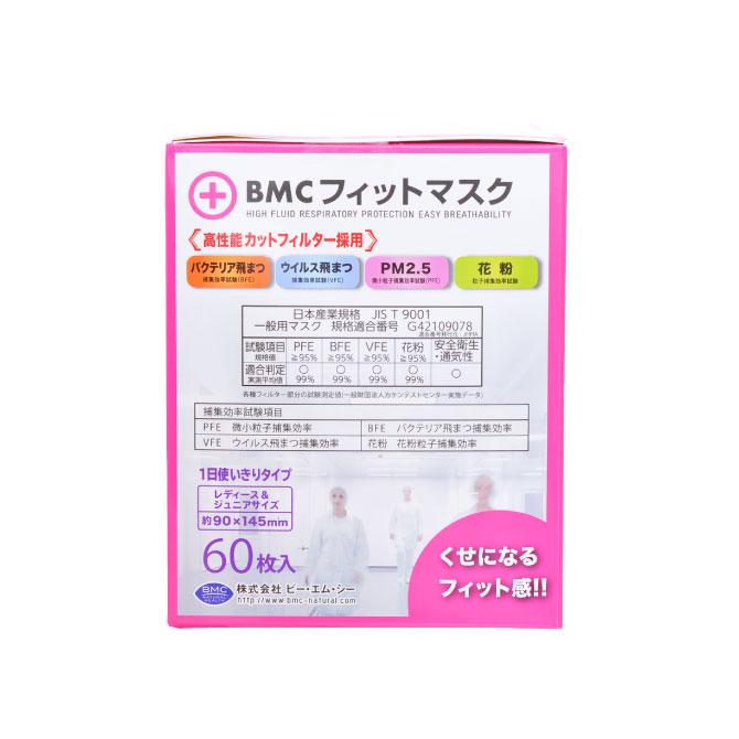 BMC フィットマスク レディース＆ジュニア 60枚 マスク 不織布 不織布