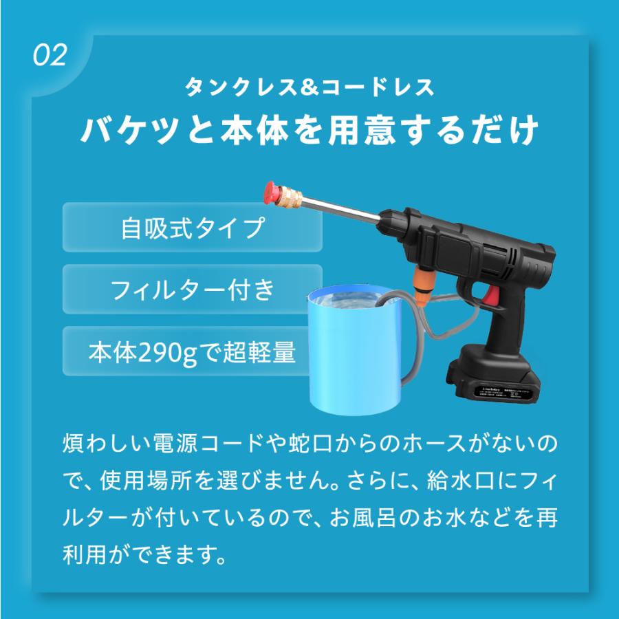 マジカルウォッシュ 専用予備バッテリーセット 高圧洗浄機 ハンディ