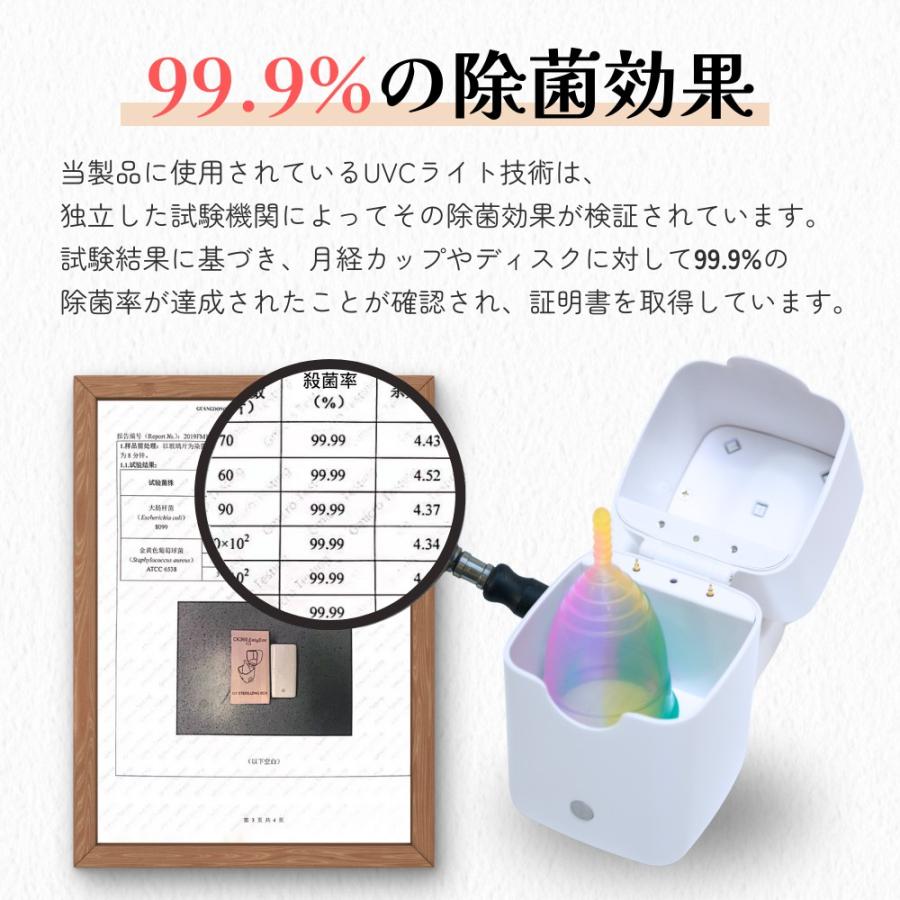 月経カップ滅菌器 紫外線(LED)洗浄クリーナーボックス LED使用 月経カップ滅菌器 紫外線(LED)洗浄クリーナーボックス LED使用