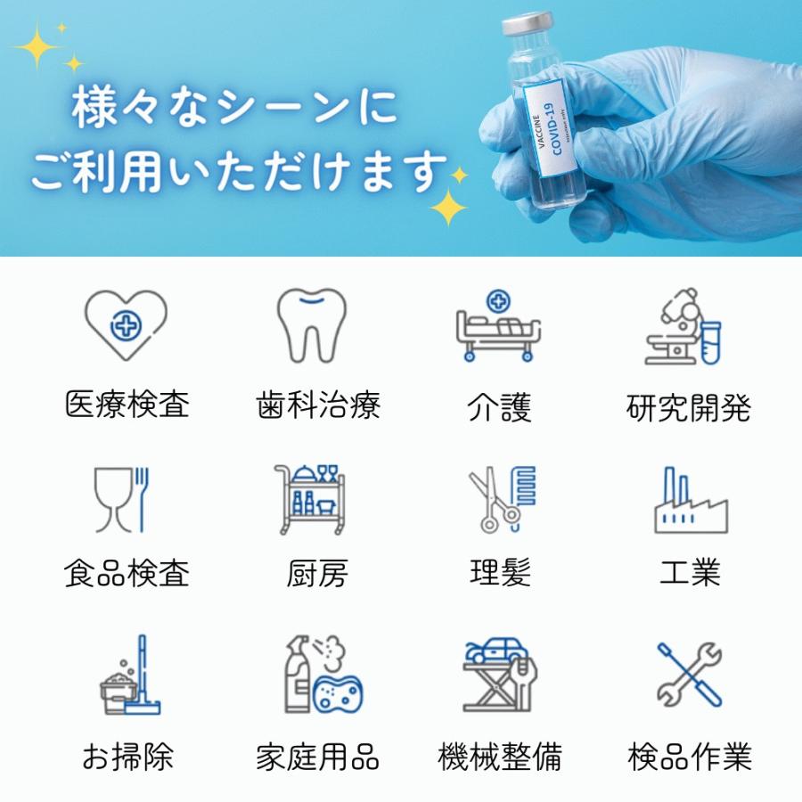 【期間限定・在庫限り】大学病院採用モデル ニトリル手袋 ホワイト 200枚 検査・検診用 使い捨て手袋 富士メディカルサービス 予防対策｜fuji-ms729｜04