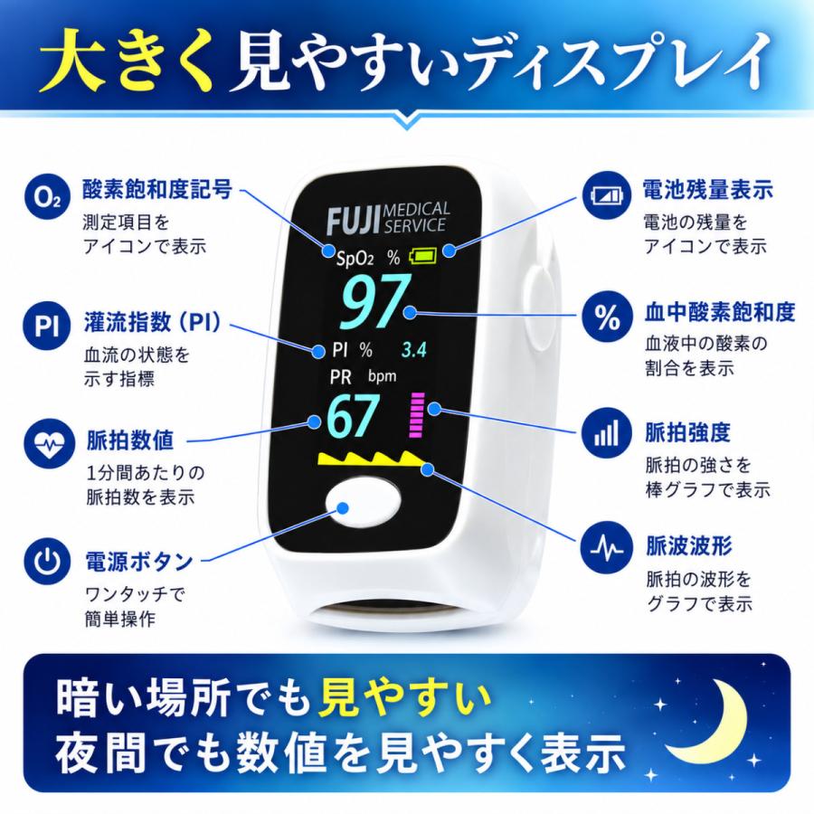 富士メディカルサービス ☆本日限定！今すぐ使える20％OFFクーポン