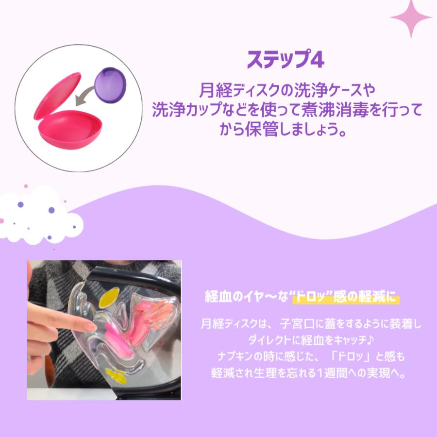 富士メディカルサービス 【平日・土曜12時まで当日出荷！】月経