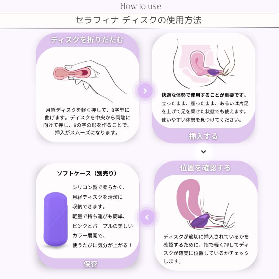 富士メディカルサービス 【12時までのご注文で当日発送】月経ディスク