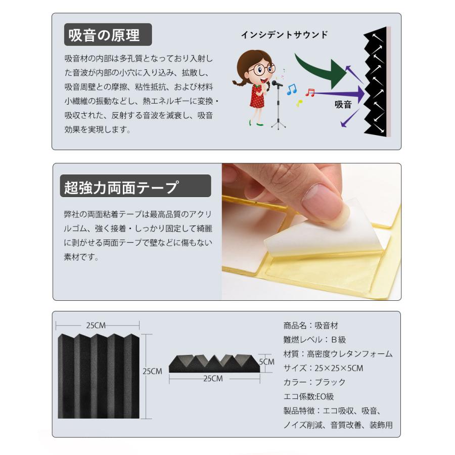 吸音材 防音材【120枚】防音 吸音 壁 賃貸 防音パネル 防音