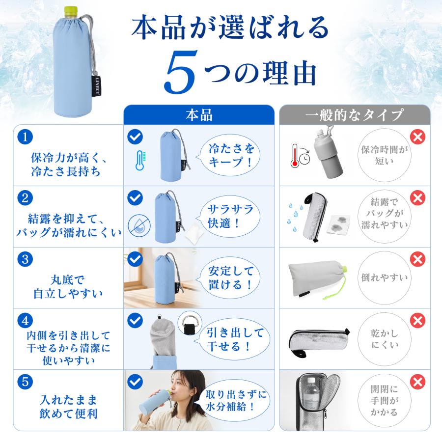 ペットボトルホルダー 保冷 9時間 軽量 巾着式 540〜650ml・約1L対応