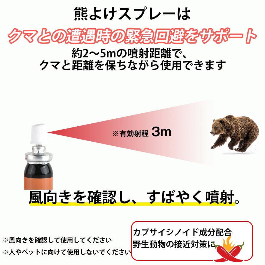 熊撃退スプレー 20ml 熊よけスプレー 携帯用 小型 日本エアゾール協会 