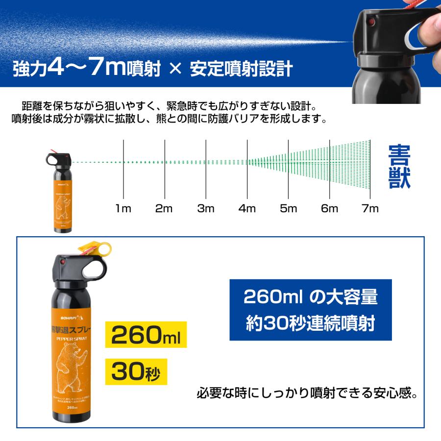 動物忌避スプレー 260ml 自然由来成分 野生動物対策 熊対策 アウトドア必携 アウトドア 防災 防犯 登山 対策 狩猟 熊よけ・野生動物よけ用品 退治 効果_3