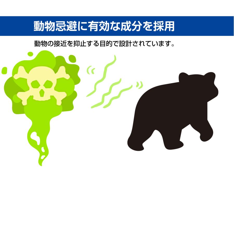 動物忌避スプレー 260ml 自然由来成分 野生動物対策 熊対策 アウトドア必携 アウトドア 防災 防犯 登山 対策 狩猟 熊よけ・野生動物よけ用品 退治 効果_4