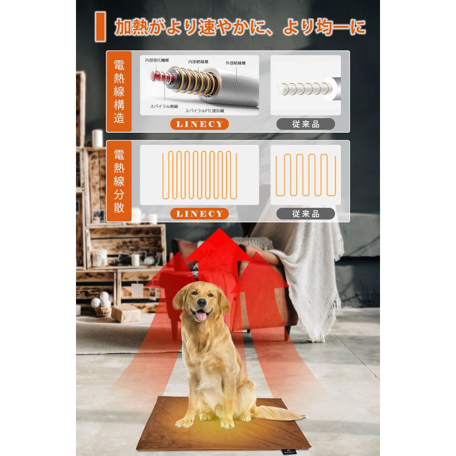 ペット用ホットカーペット スマート恒温【50×40cm】IP67防水 専用