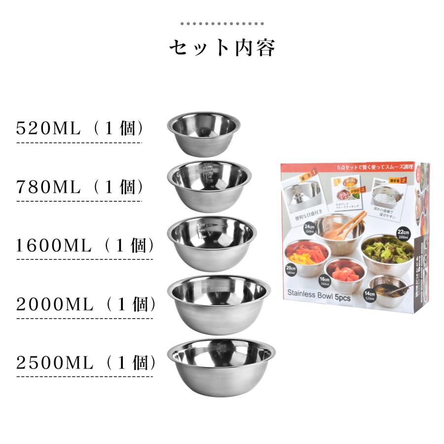 【未使用】ステンレスボウル 5点セット×10箱 計50個 まとめ売り 業務用 ステンレスボウル 5点セット 調理器具 小分け調味ボウル 目盛り付き