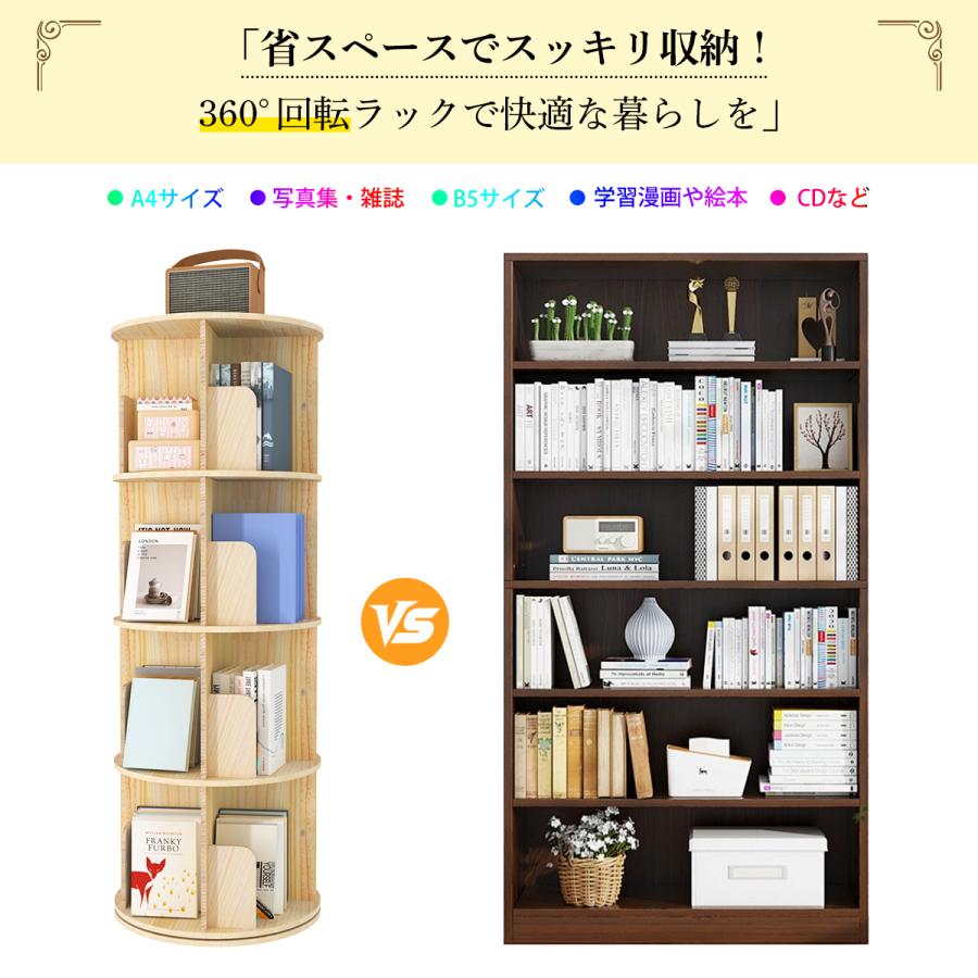 回転式 絵本ラック 回転式本棚 絵本棚 子供 漫画 ブックシェルフ 直径