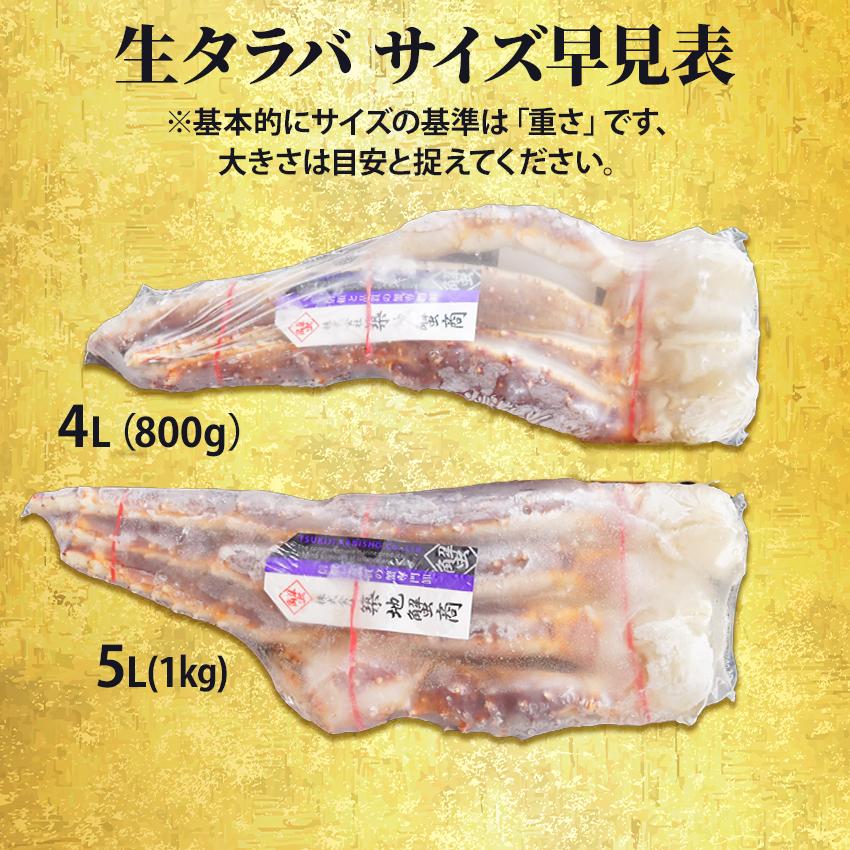 冷凍 生タラバガニ シュリンク 4Lサイズ 1肩 約640g タラバ蟹 脚 足 鍋