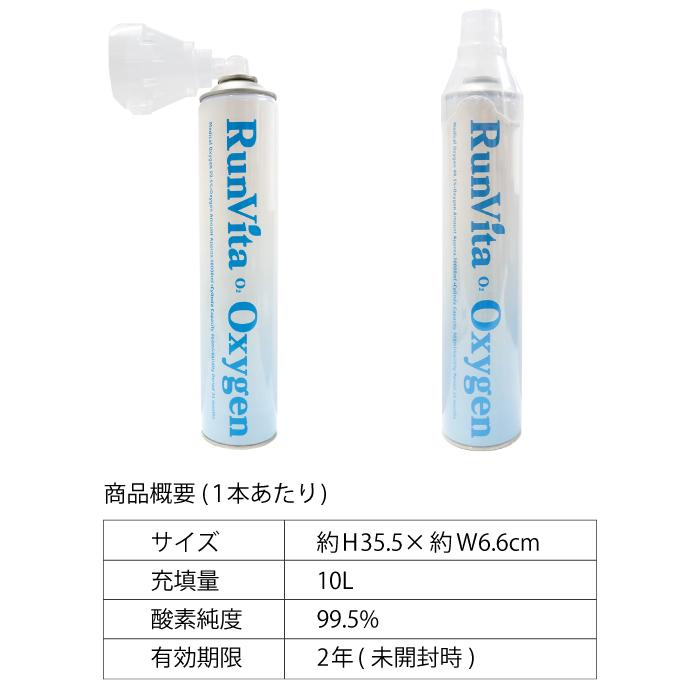 酸素缶 酸素ボンベ 酸素スプレー 携帯酸素 高濃度酸素 酸素吸入器 家庭用 酸素 濃縮酸素 登山 ハイキング ジョギング スポーツ 運動 手軽 10l 5本セット Fj3975 絶妙なデザイン