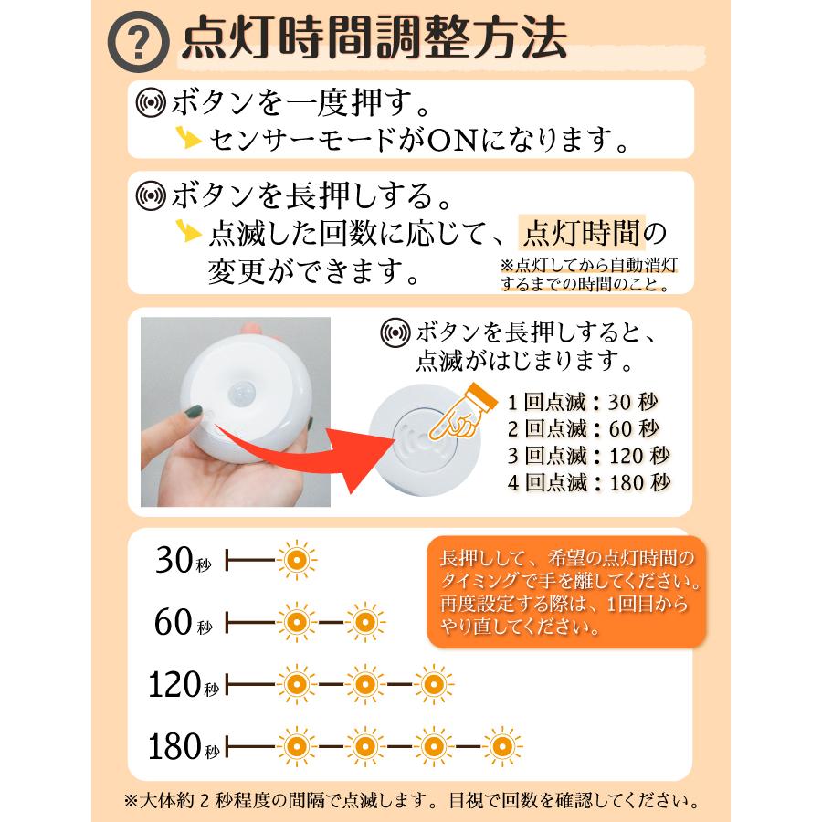 センサーライト 人感センサー 室内 LED 防犯 給電式 自動点灯