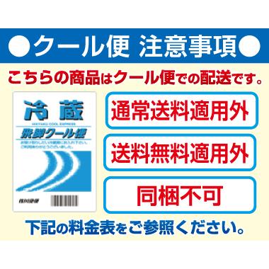 美濃屋 焼きまんじゅう 20個（4個×5串分）上州名物（冷蔵） |  | 03